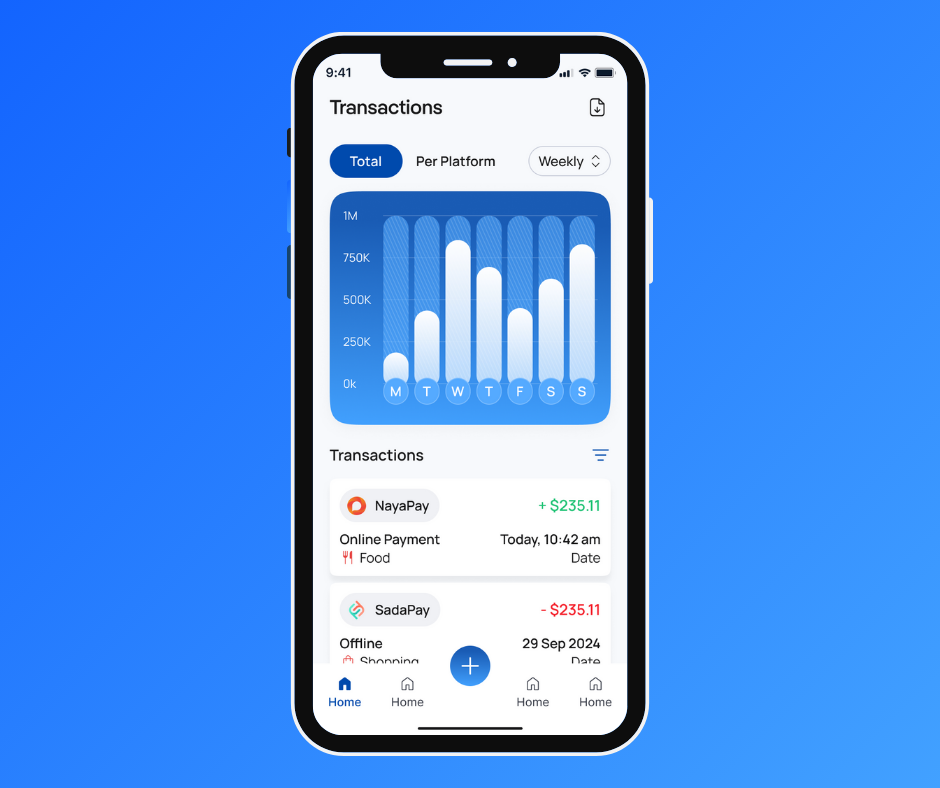 Visualize Financial Progress